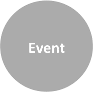 Event Services event-one.com