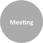 Meeting Services event-one.com